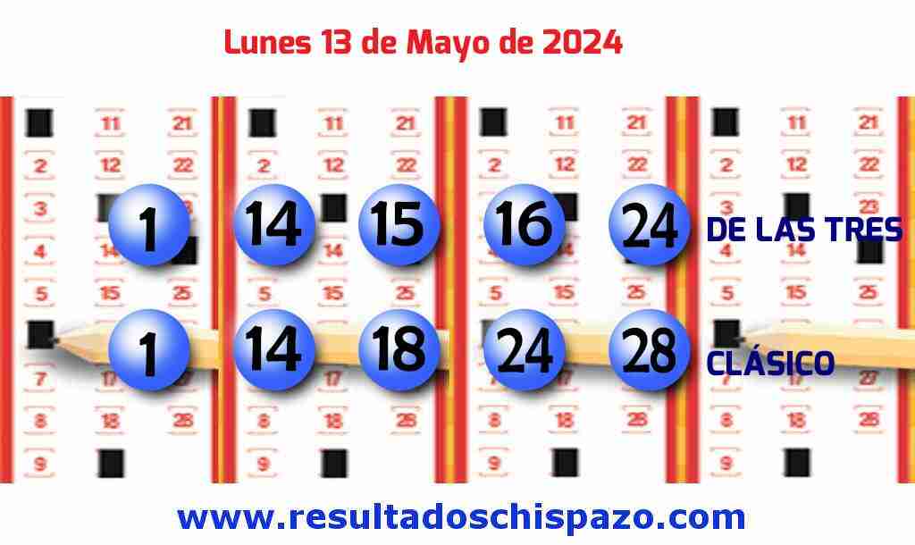 Boleto del Chispazo Clásico de hoy 2024-05-13.