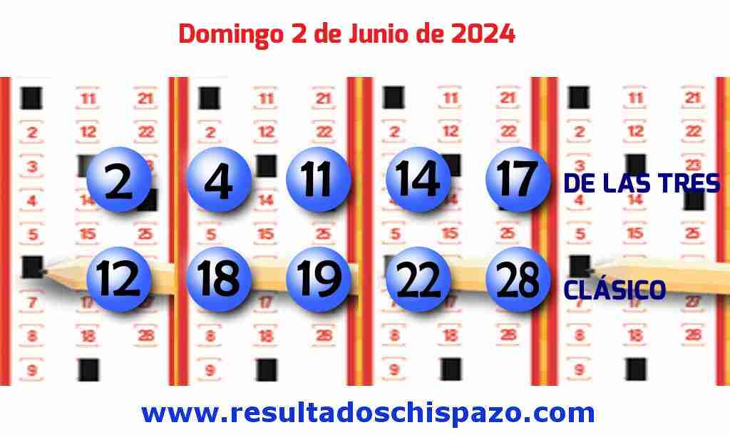 Boleto del Chispazo Clásico de hoy 2024-06-02.