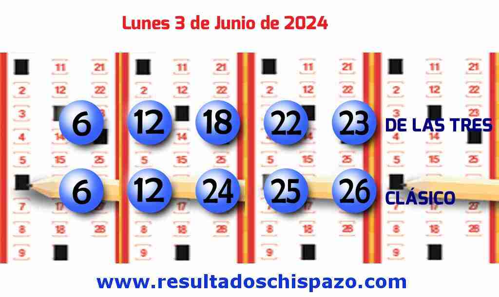 Boleto del Chispazo Clásico de hoy 2024-06-03.