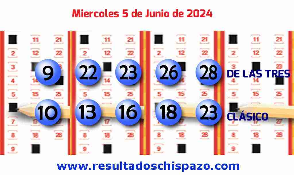 Boleto del Chispazo Clásico de hoy 2024-06-05.