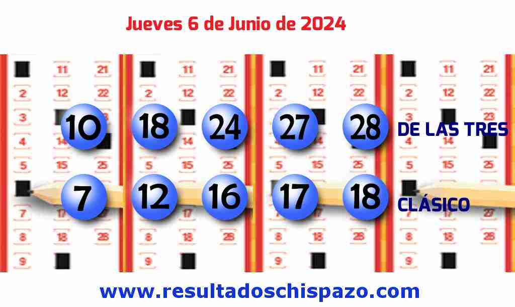 Boleto del Chispazo Clásico de hoy 2024-06-06.