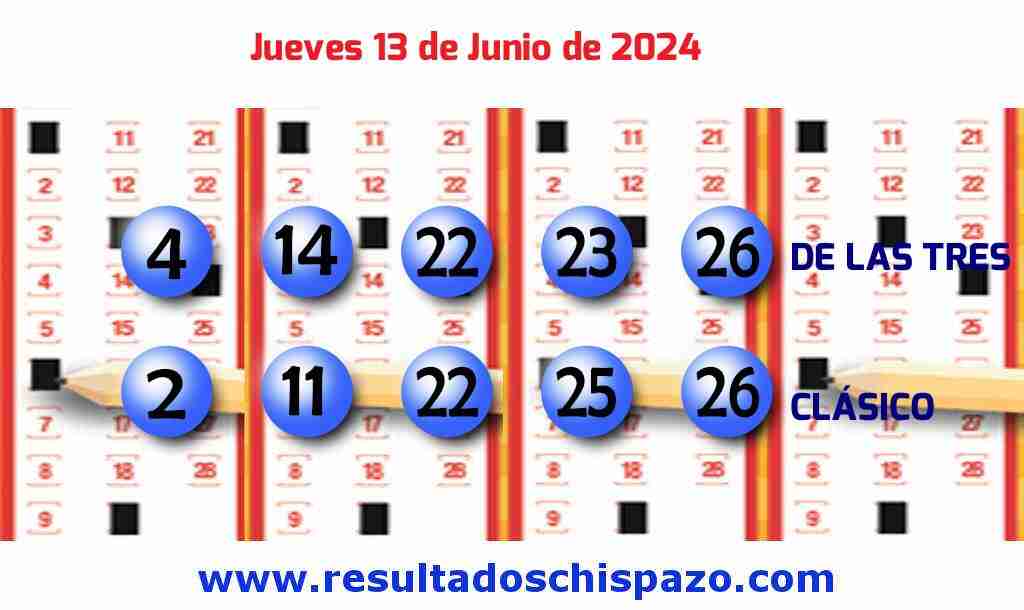 Boleto del Chispazo Clásico de hoy 2024-06-13.