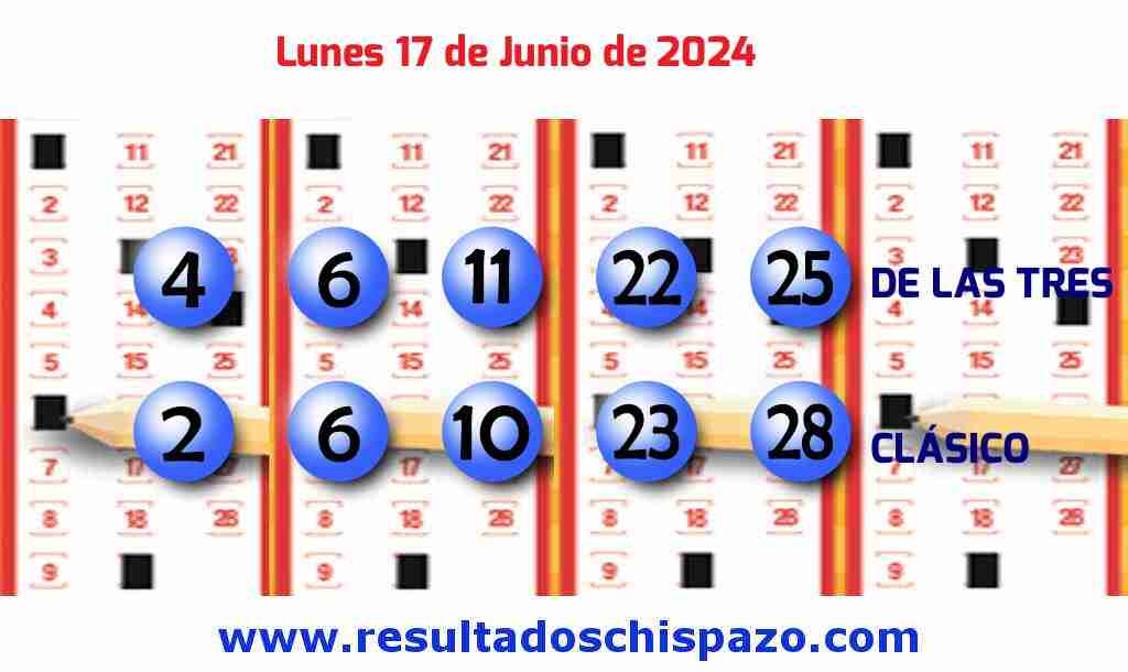 Boleto del Chispazo Clásico de hoy 2024-06-17.