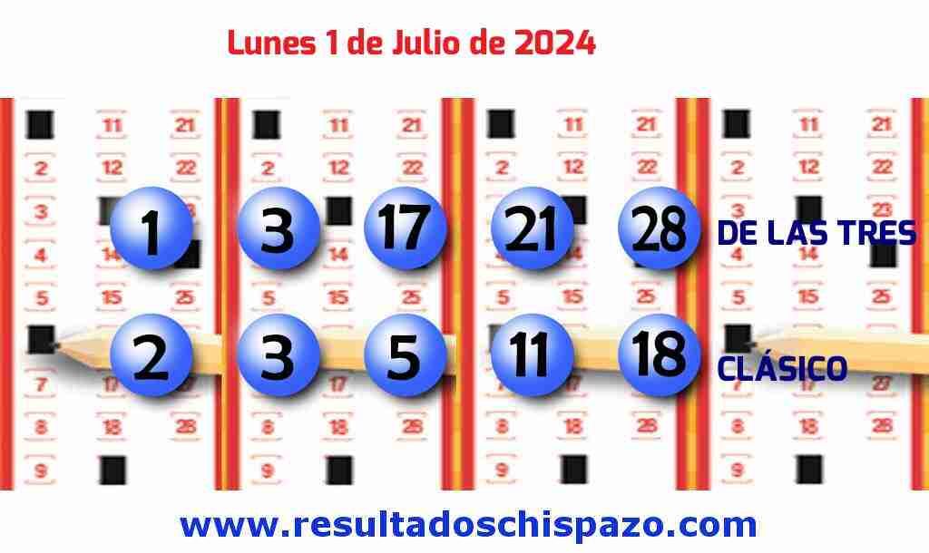 Boleto del Chispazo Clásico de hoy 2024-07-01.