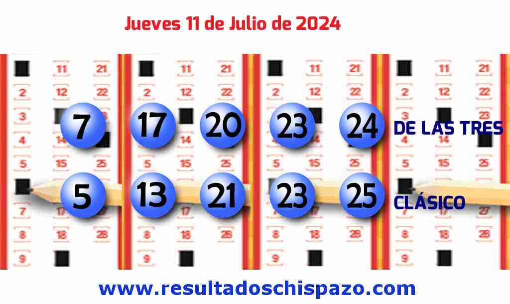 Boleto del Chispazo Clásico de hoy 2024-07-11.