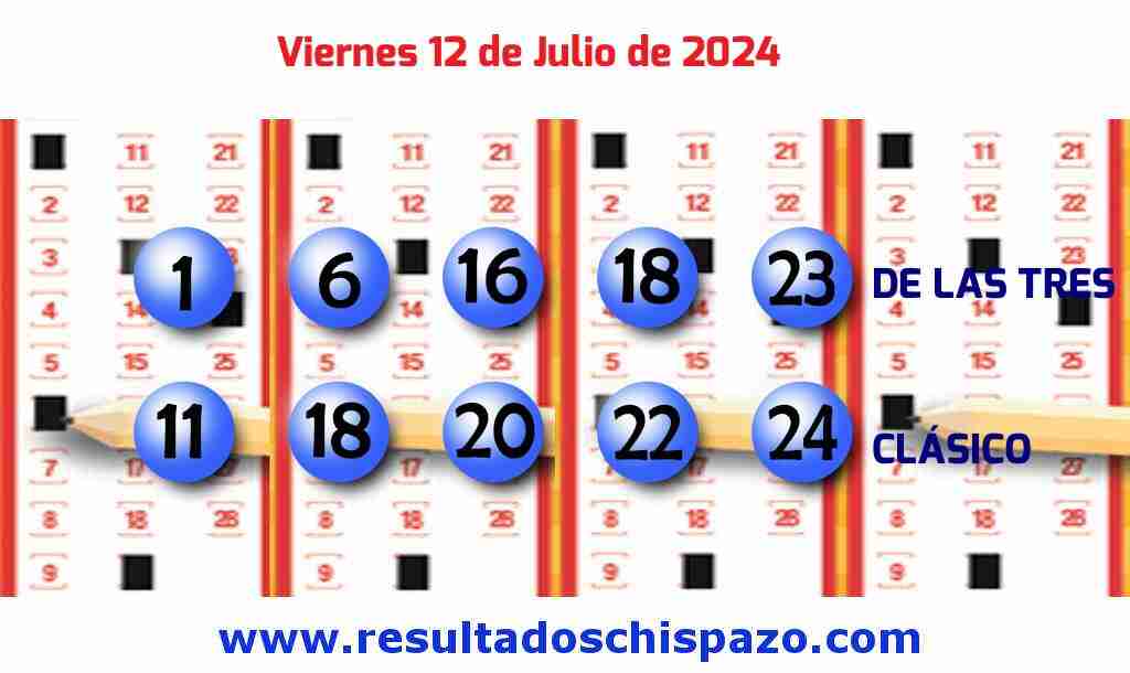 Boleto del Chispazo Clásico de hoy 2024-07-12.