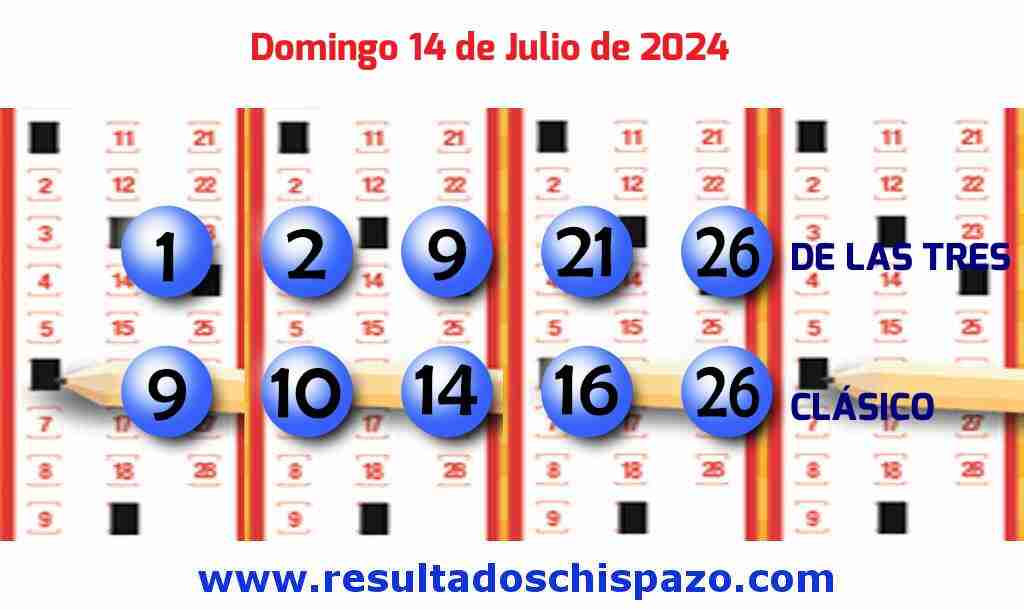 Boleto del Chispazo Clásico de hoy 2024-07-14.