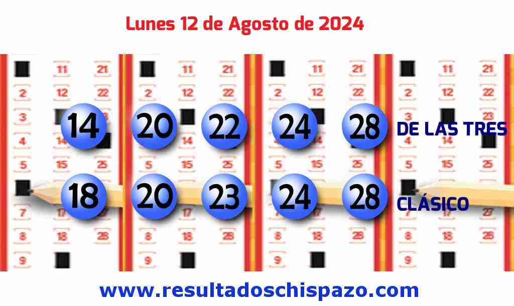 Boleto del Chispazo Clásico de hoy 2024-08-12.