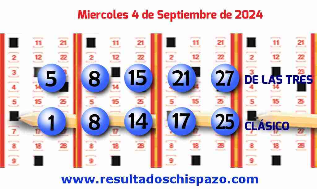 Boleto del Chispazo Clásico de hoy 2024-09-04.