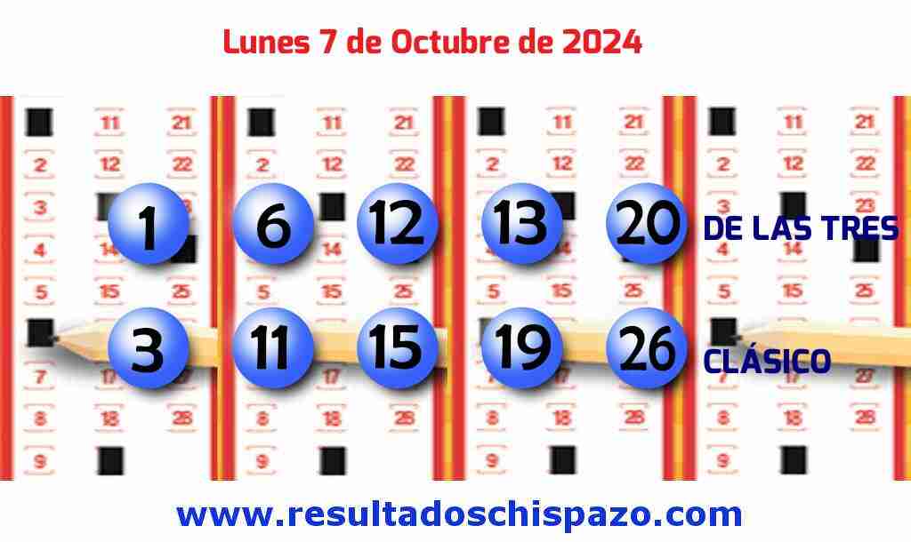 Boleto del Chispazo Clásico de hoy 2024-10-07.