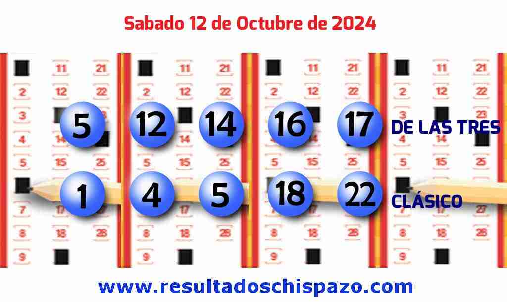 Boleto del Chispazo Clásico de hoy 2024-10-12.