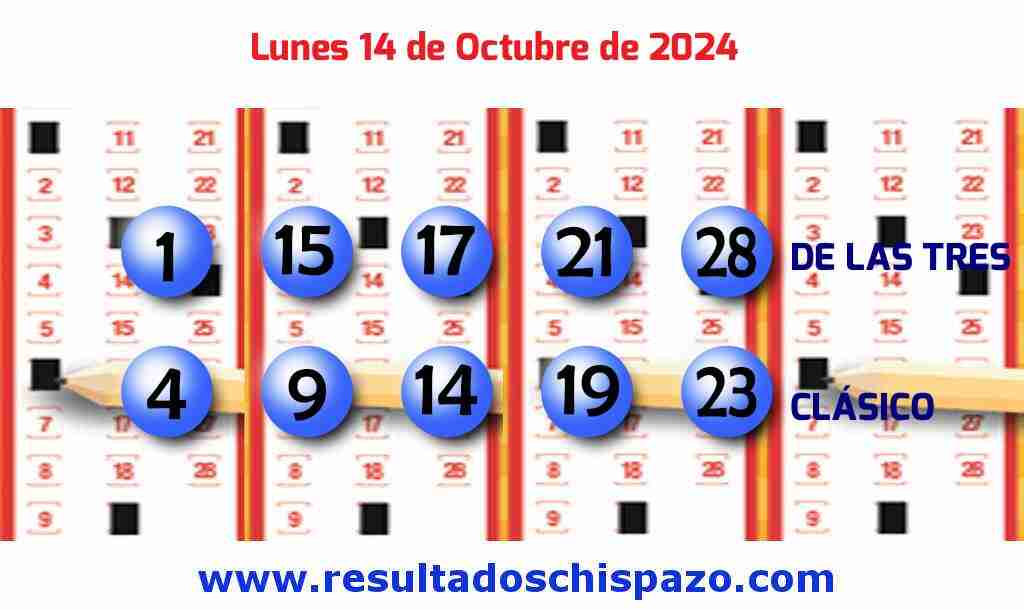 Boleto del Chispazo Clásico de hoy 2024-10-14.