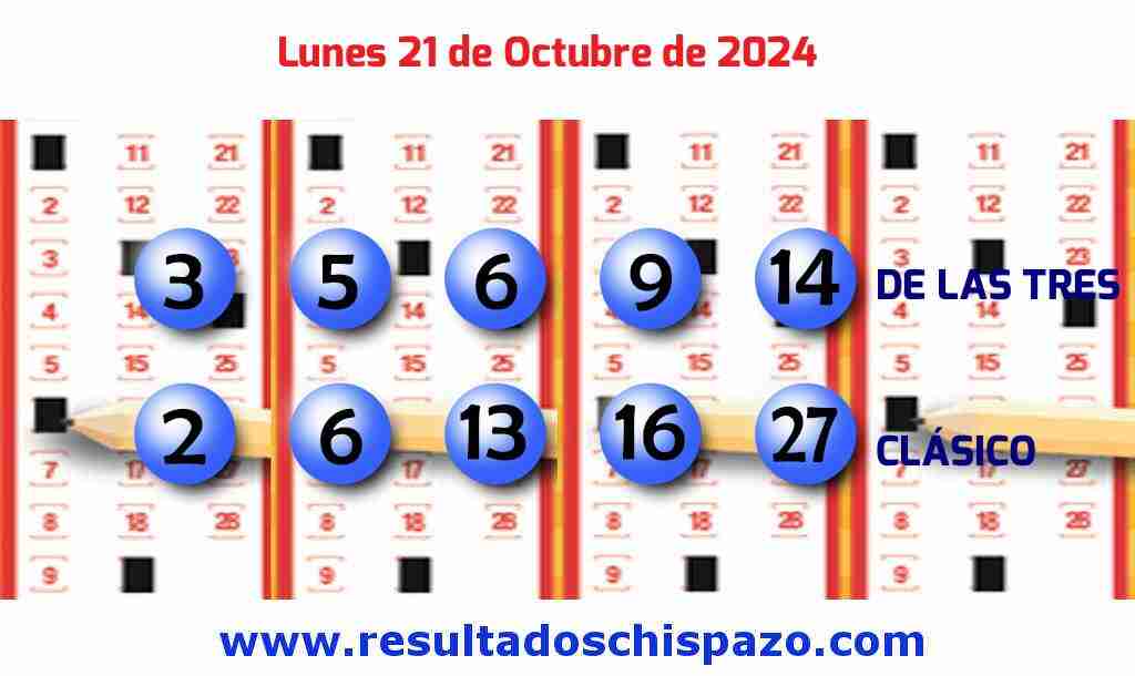 Boleto del Chispazo Clásico de hoy 2024-10-21.