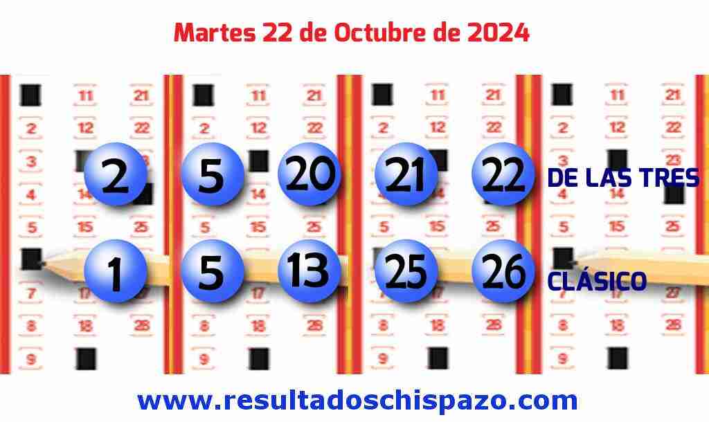 Boleto del Chispazo Clásico de hoy 2024-10-22.