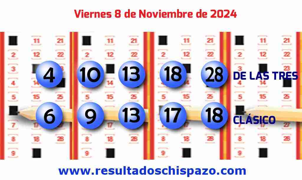 Boleto del Chispazo Clásico de hoy 2024-11-08.