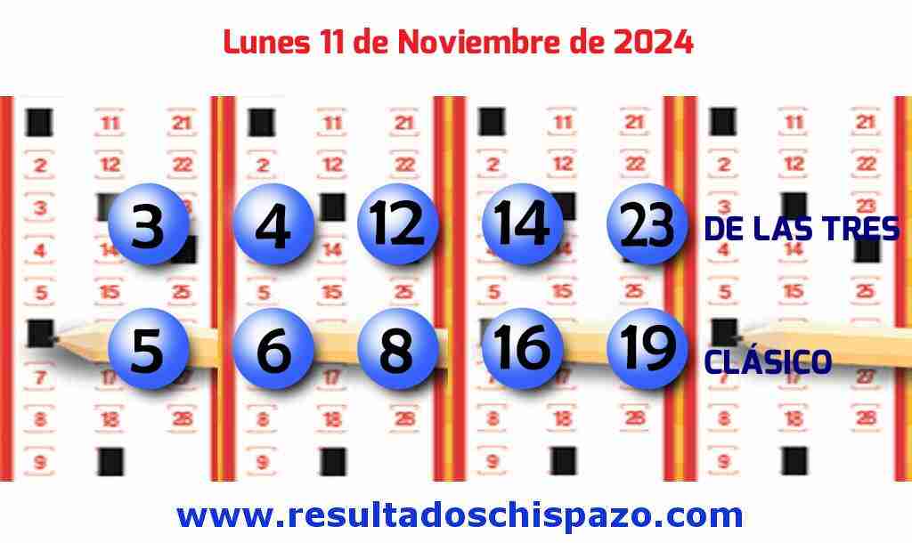 Boleto del Chispazo Clásico de hoy 2024-11-11.