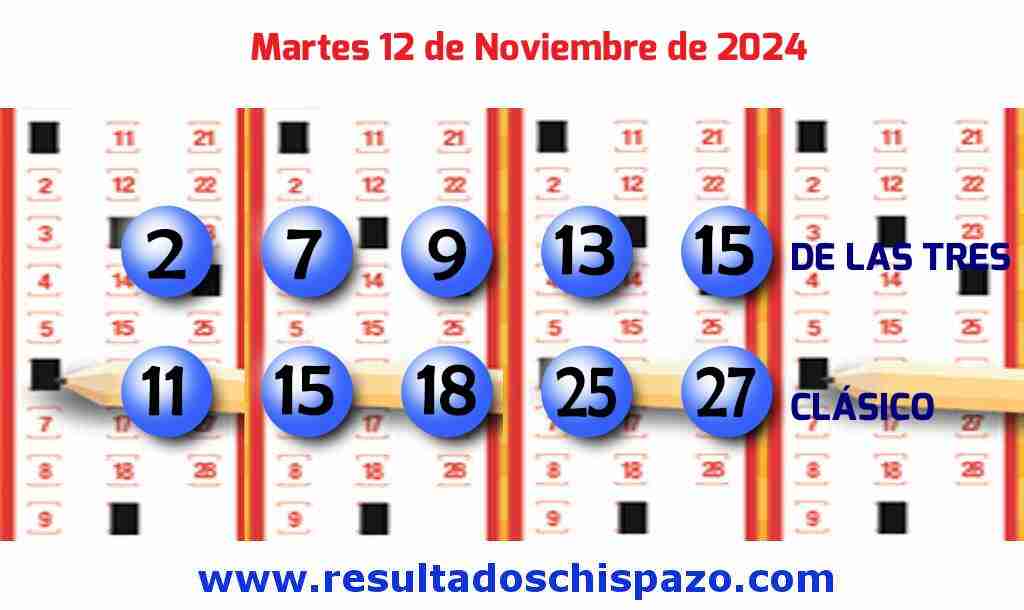 Boleto del Chispazo Clásico de hoy 2024-11-12.