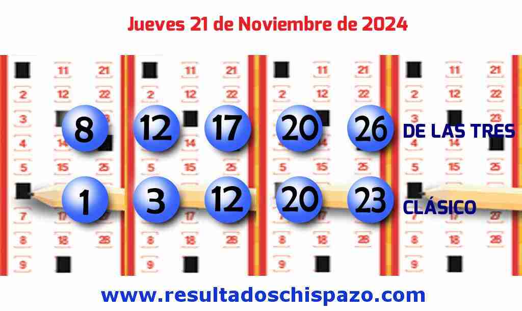 Boleto del Chispazo Clásico de hoy 2024-11-21.