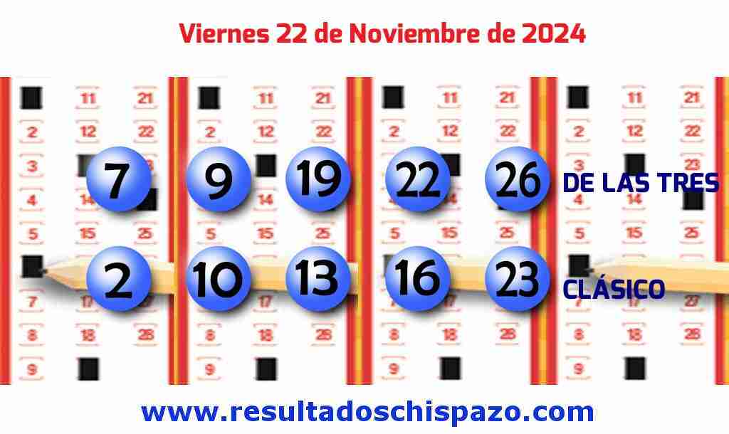 Boleto del Chispazo Clásico de hoy 2024-11-22.