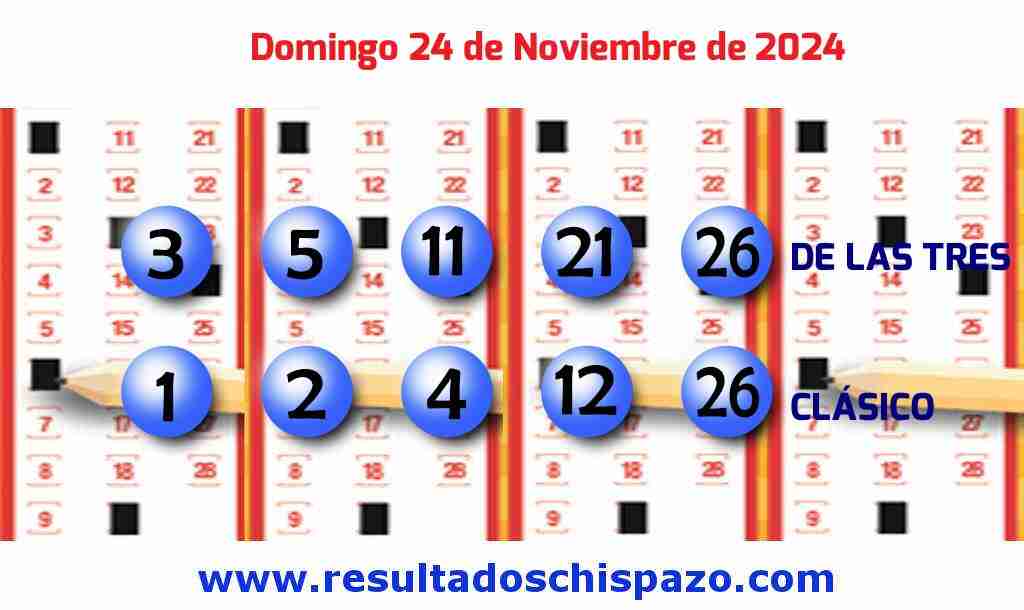 Boleto del Chispazo Clásico de hoy 2024-11-24.