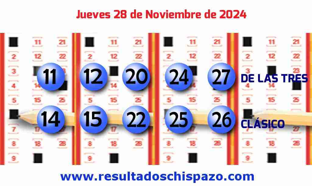 Boleto del Chispazo Clásico de hoy 2024-11-28.