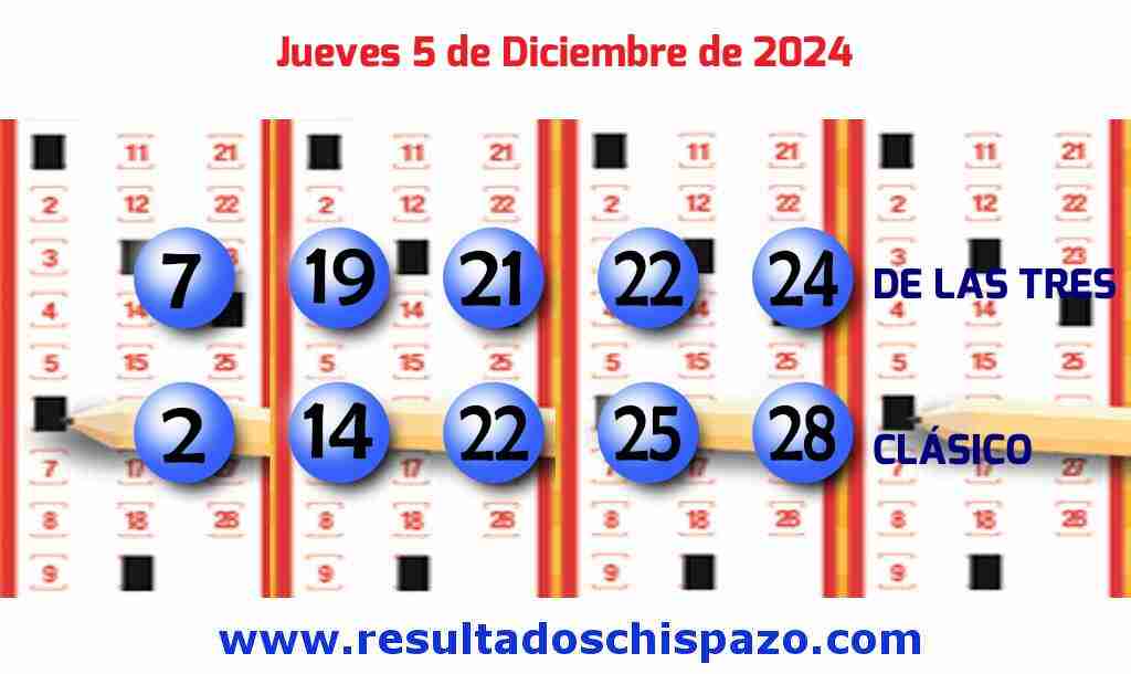 Boleto del Chispazo Clásico de hoy 2024-12-05.