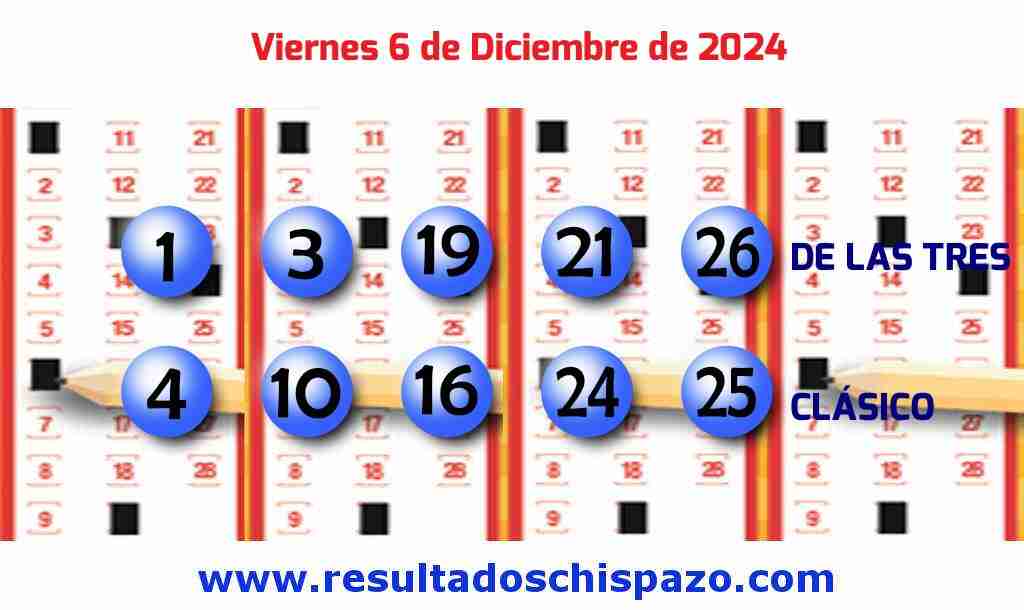 Boleto del Chispazo Clásico de hoy 2024-12-06.