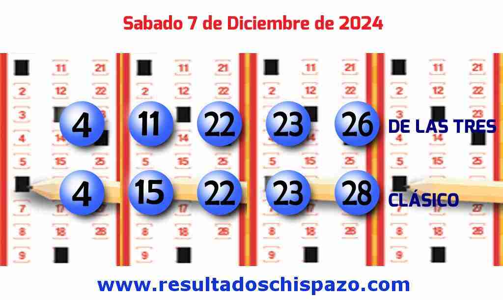 Boleto del Chispazo Clásico de hoy 2024-12-07.