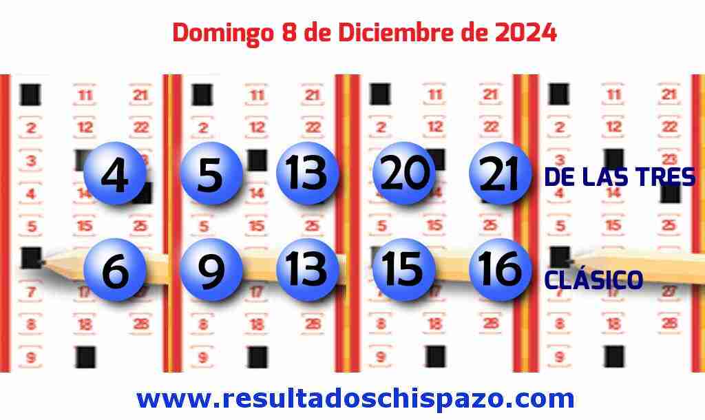 Boleto del Chispazo Clásico de hoy 2024-12-08.