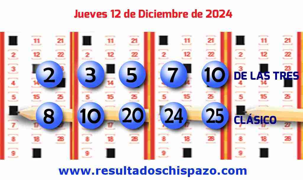 Boleto del Chispazo Clásico de hoy 2024-12-12.