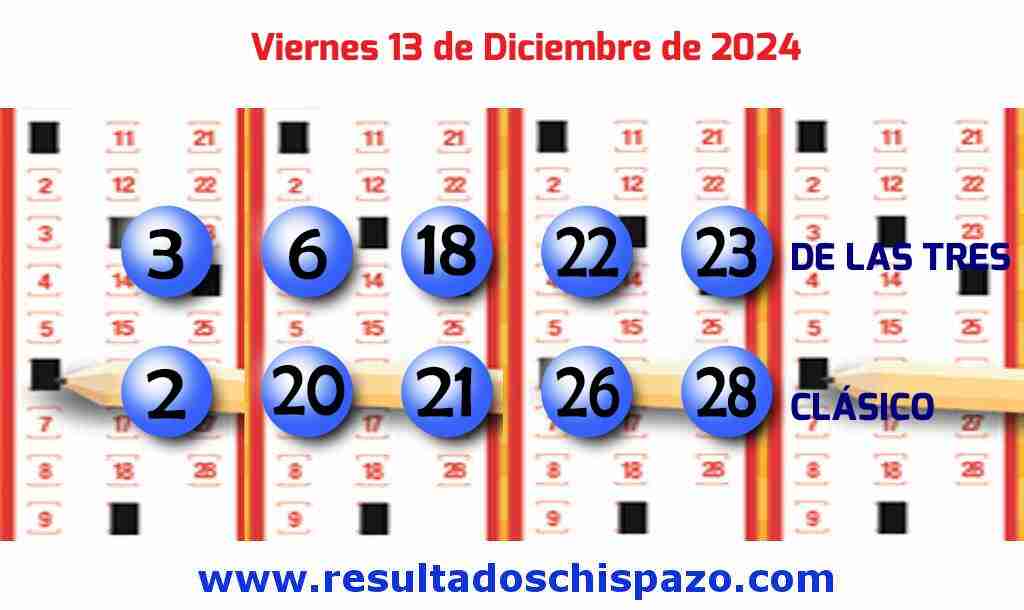 Boleto del Chispazo Clásico de hoy 2024-12-13.