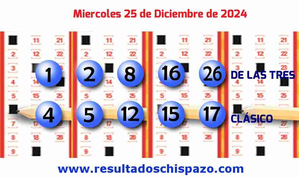 Boleto del Chispazo Clásico de hoy 2024-12-25.