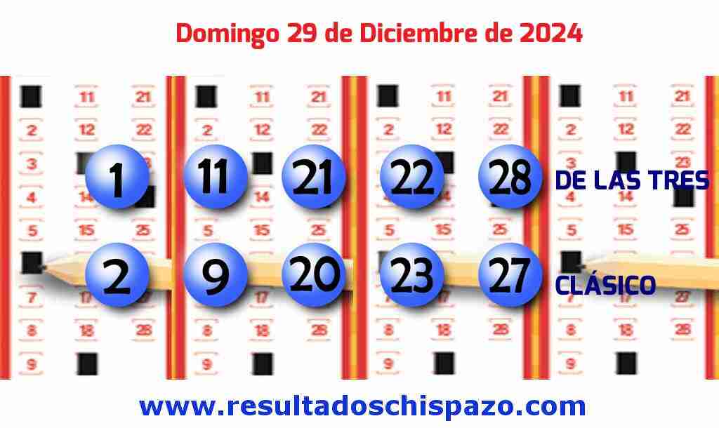 Boleto del Chispazo Clásico de hoy 2024-12-29.