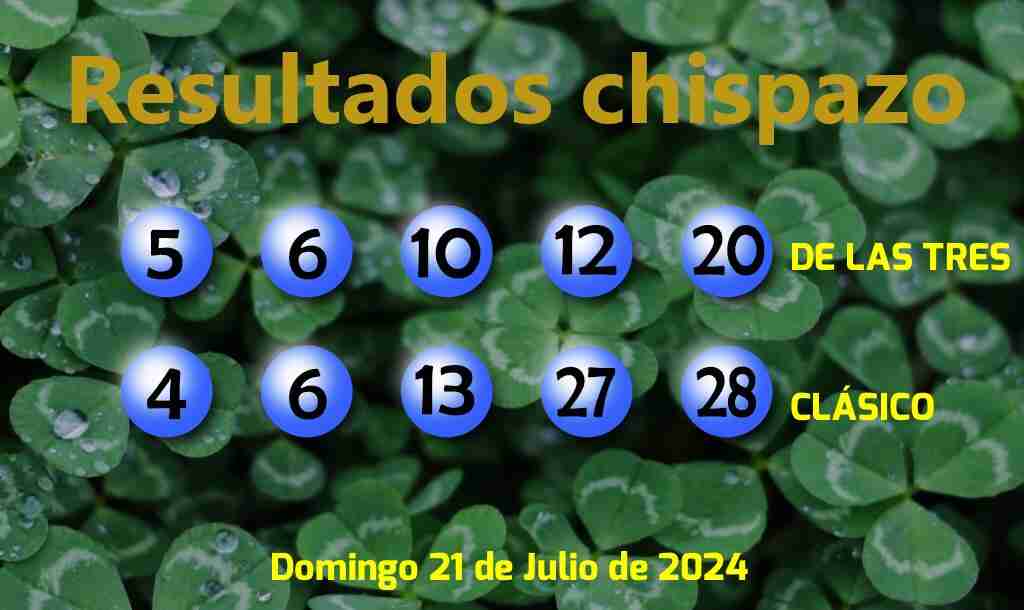 Boleto del Chispazo Clásico del Domingo. 2024-07-21.