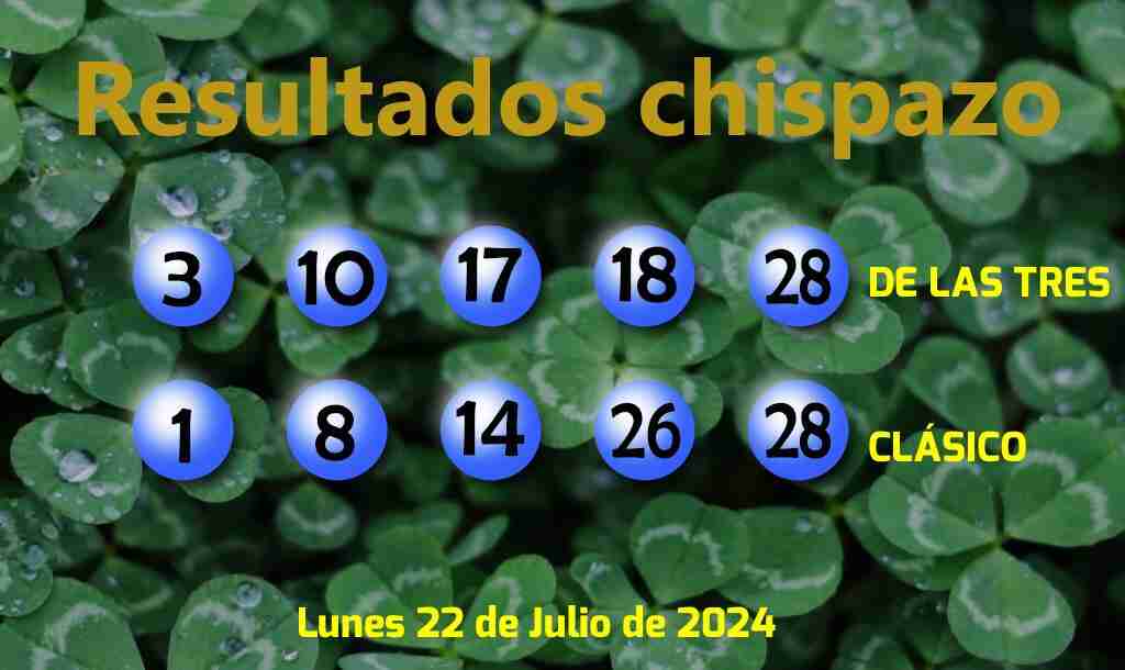 Boleto del Chispazo Clásico del Lunes. 2024-07-22.