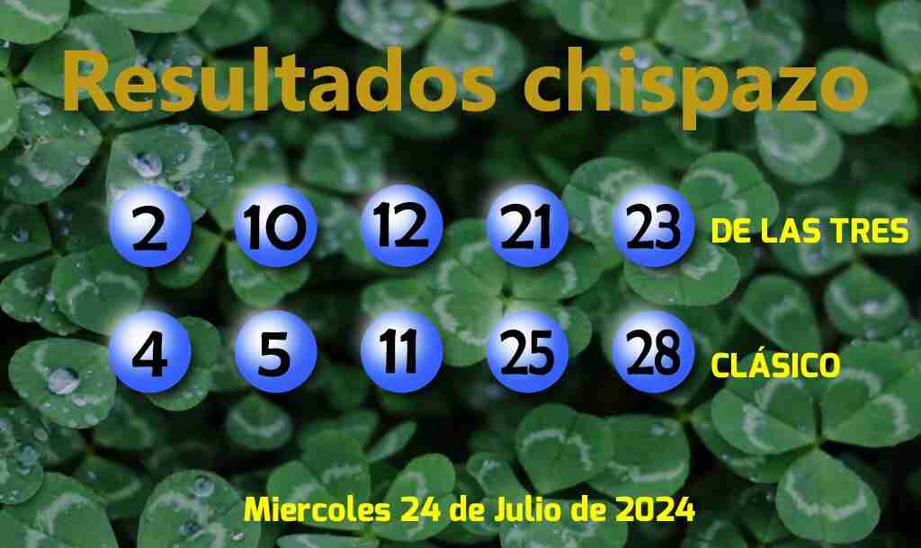 Boleto del Chispazo Clásico del Miércoles. 2024-07-24.
