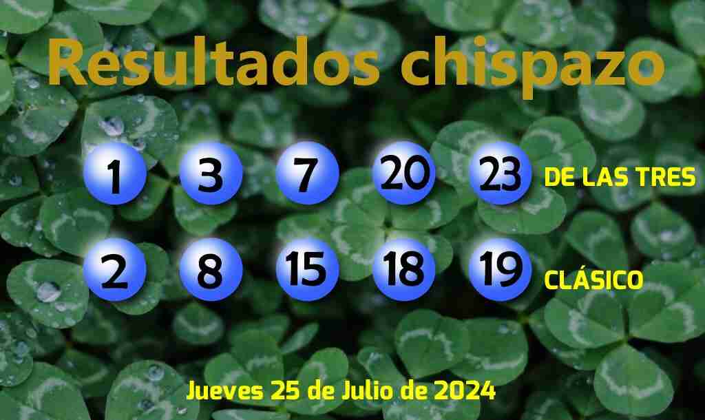 Boleto del Chispazo Clásico del Jueves. 2024-07-25.
