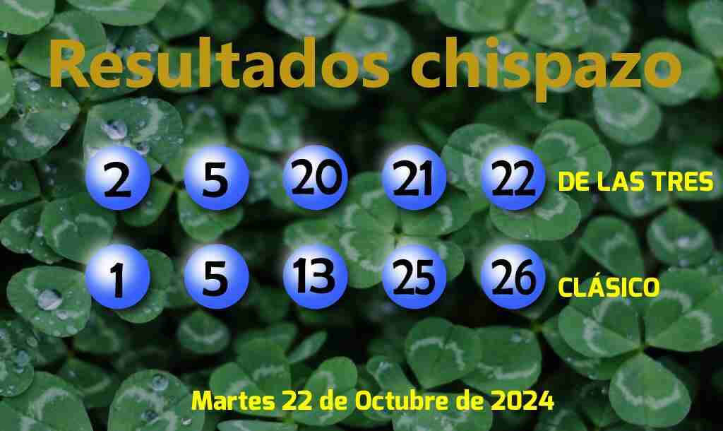 Boleto del Chispazo Clásico del Martes. 2024-10-22.