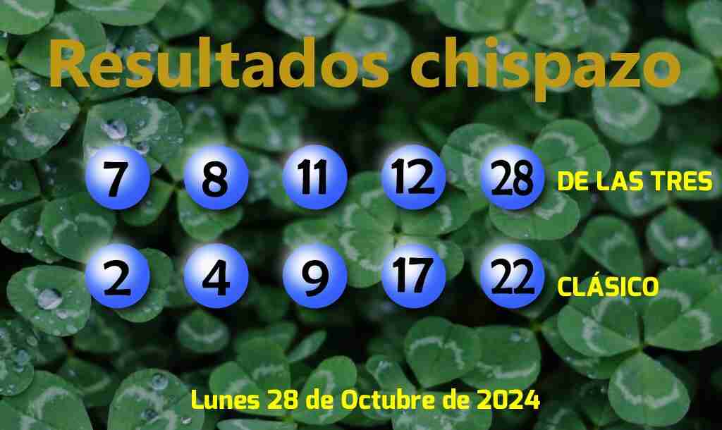 Boleto del Chispazo Clásico del Lunes. 2024-10-28.