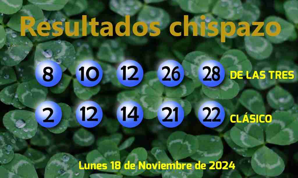 Boleto del Chispazo Clásico del Lunes. 2024-11-18.