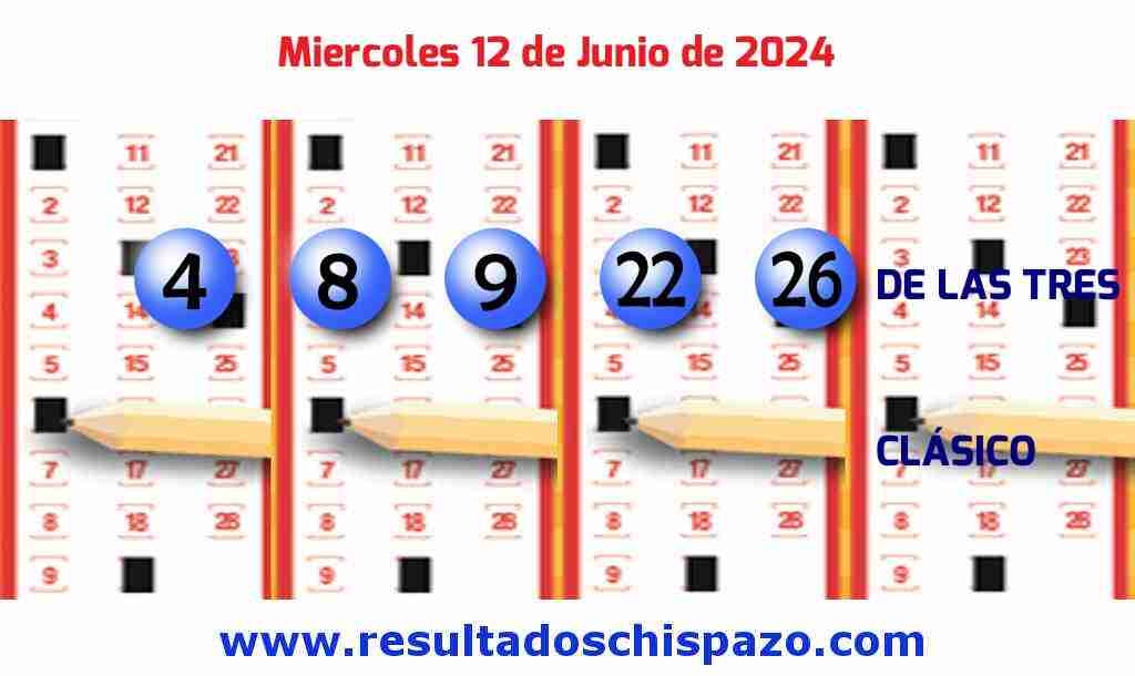 Boleto del Chispazo Clásico de hoy 2024-06-12.