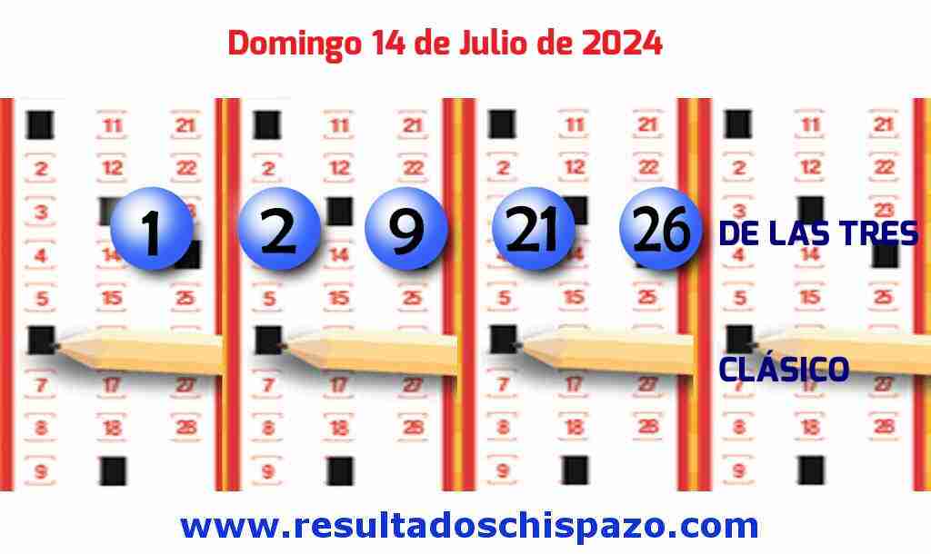 Boleto del Chispazo Clásico de hoy 2024-07-14.