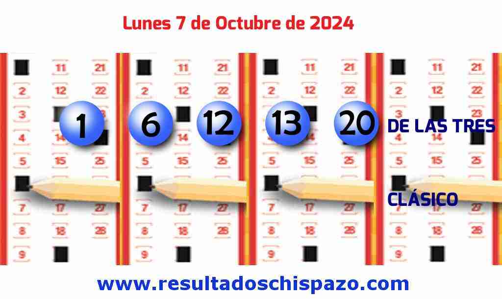 Boleto del Chispazo Clásico de hoy 2024-10-07.