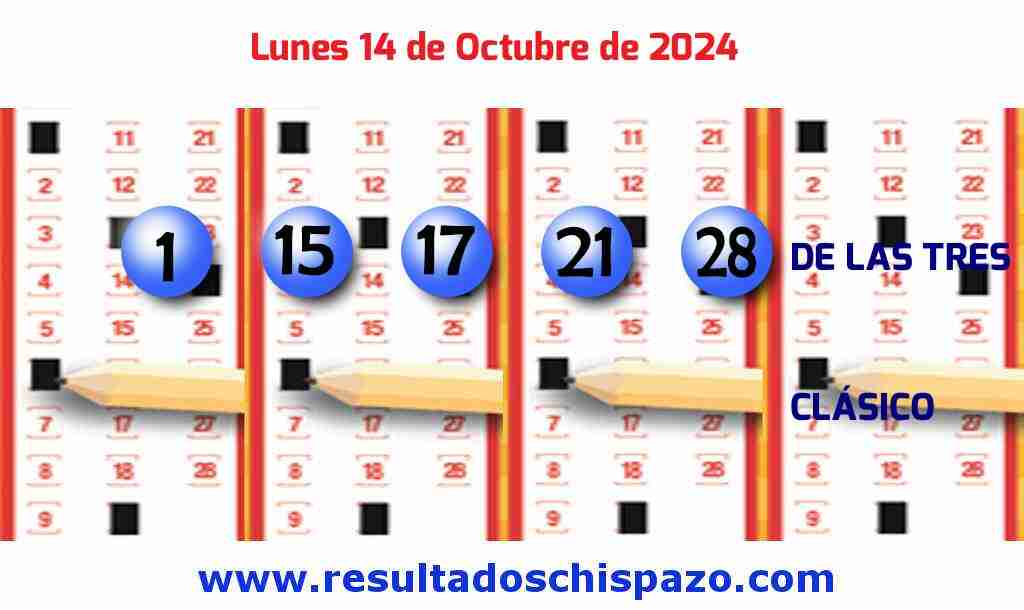 Boleto del Chispazo Clásico de hoy 2024-10-14.