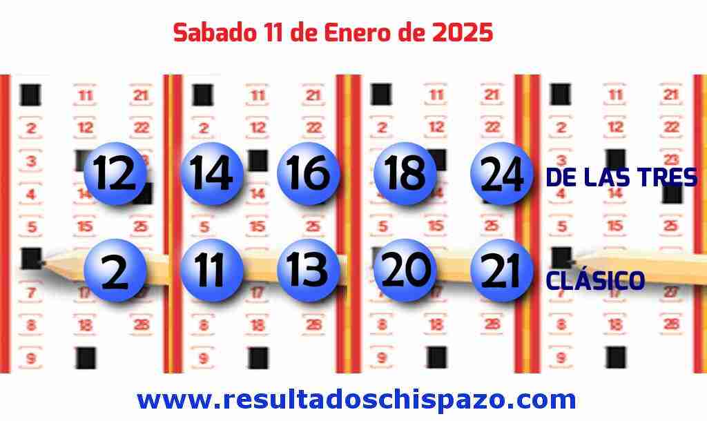 Boleto del Chispazo Clásico de hoy 2025-01-11.