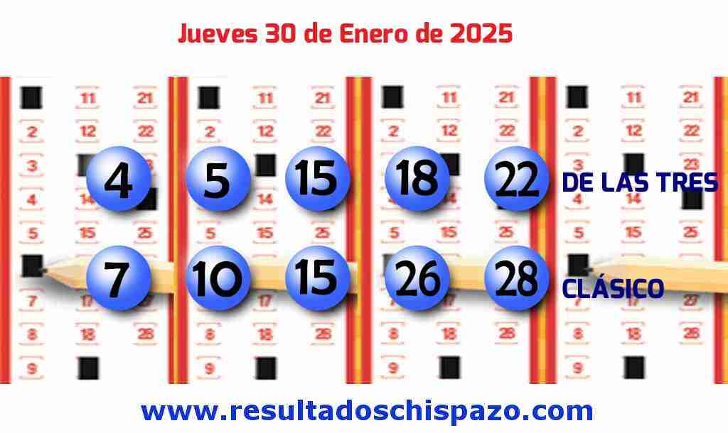 Boleto del Chispazo Clásico de hoy 2025-01-30.