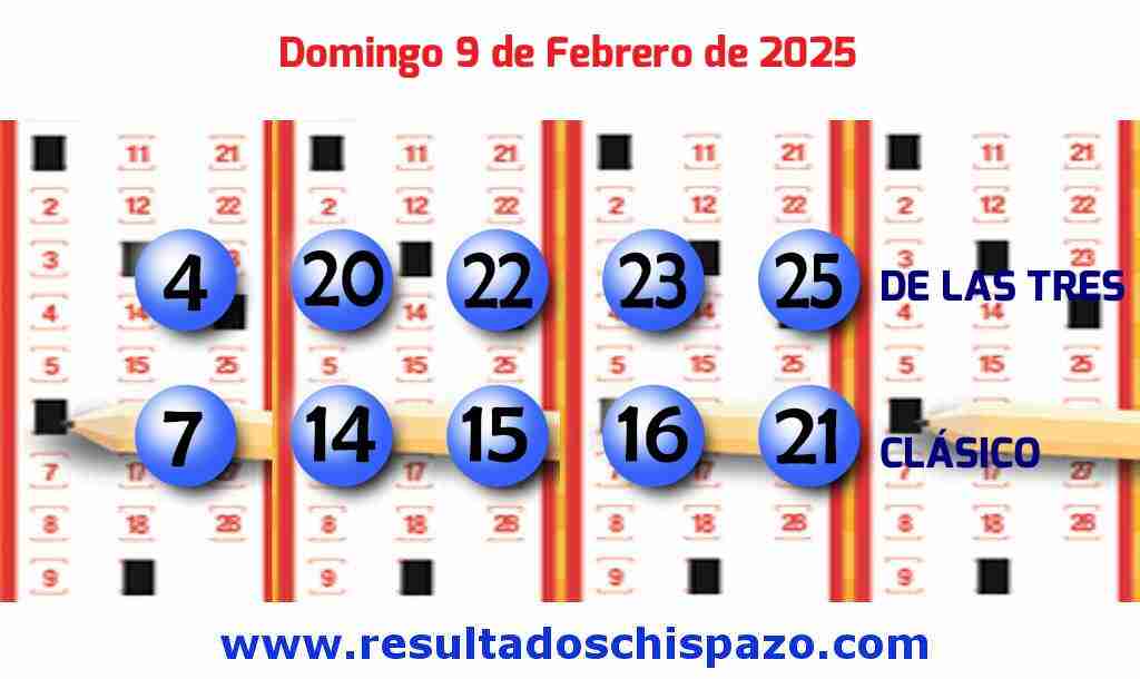 Boleto del Chispazo Clásico de hoy 2025-02-09.