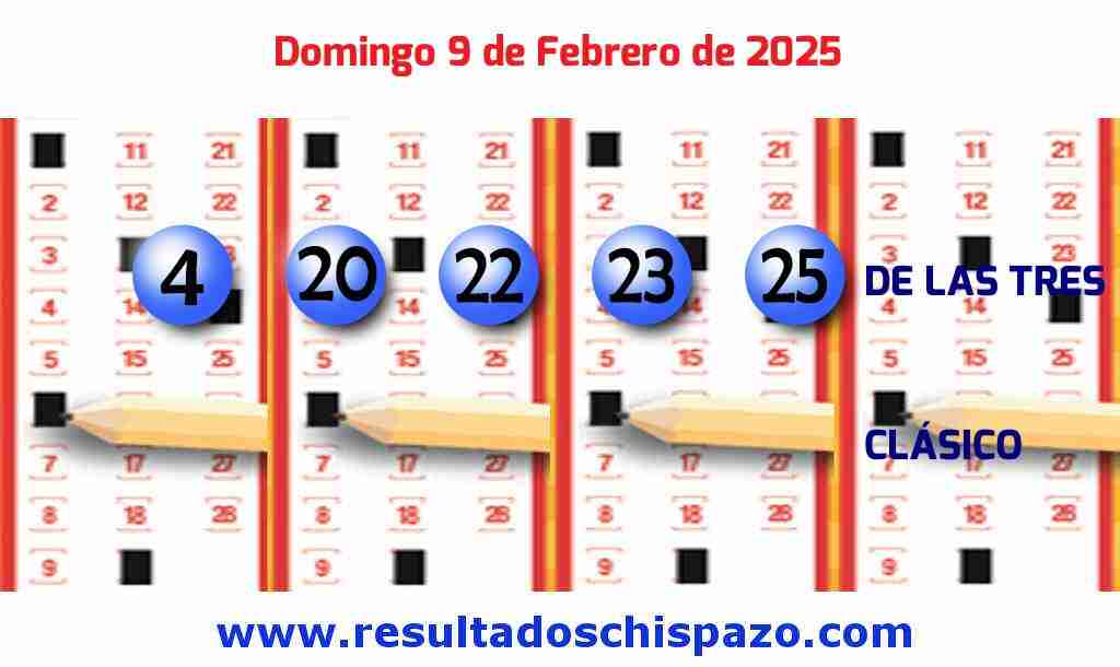 Boleto del Chispazo Clásico de hoy 2025-02-09.